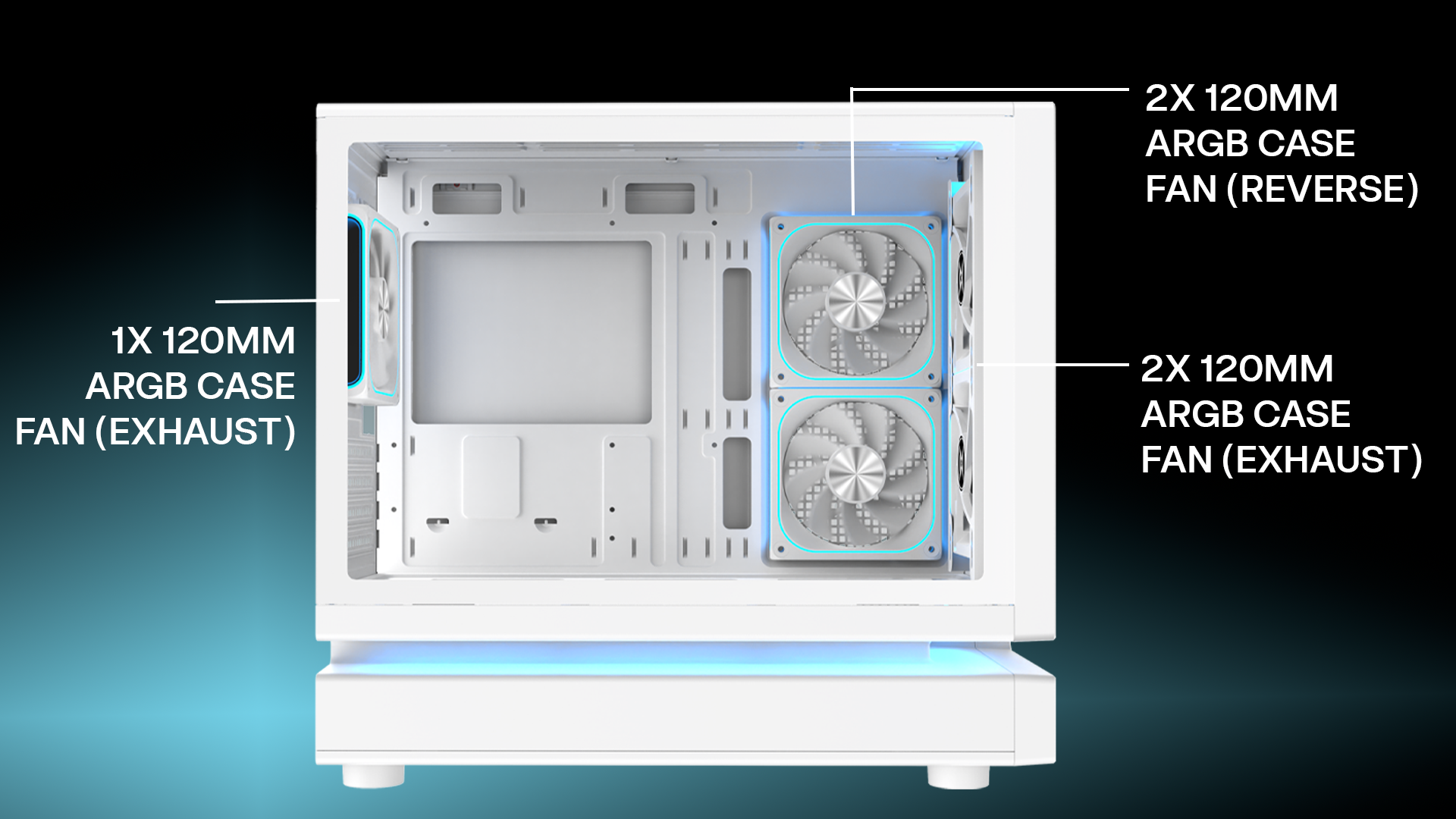 XERO Overflow pre-installed ARGB fans